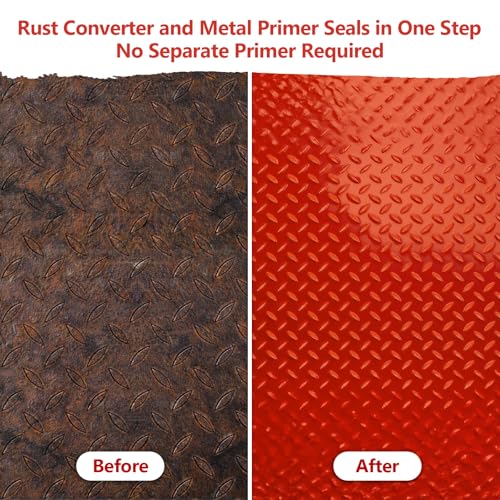 4-in-1 Rust Converter & Metal Primer, 141 Fl OZ Red Rust Inhibitor Paint for Metal, Remove & Convert Rust And Also Protect, Industrial Grade Water Based Rust Reformer, Heat Resistance & UV Resistant - size: Red-141 FL OZ