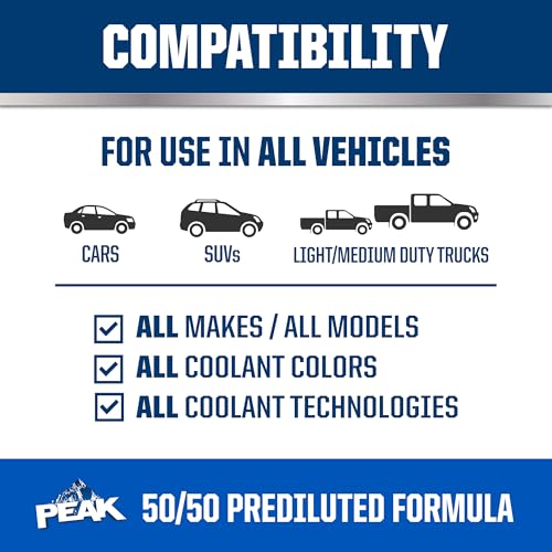 PEAK Titanium 50/50 Prediluted Antifreeze and Coolant for All Engine Cooling Systems, Long-Lasting Yellow Engine Coolant/Antifreeze for Lifetime Engine Protection in All Vehicles, 1 Gal. - style: 50/50