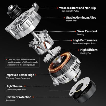 New Alternator Fit for L4 2.5L Nissan 2007-2012 Altima, 2007-2012 Sentra, 2011-2013 Rogue, 2014 2015 Rogue Select, Replacement for 11258, 23100-JA02A, TG12C032, AVA0074, TG12S217, 11258N