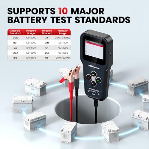 OBDResource Professional Car Battery Tester, Automotive Battery Analyzer - color: red