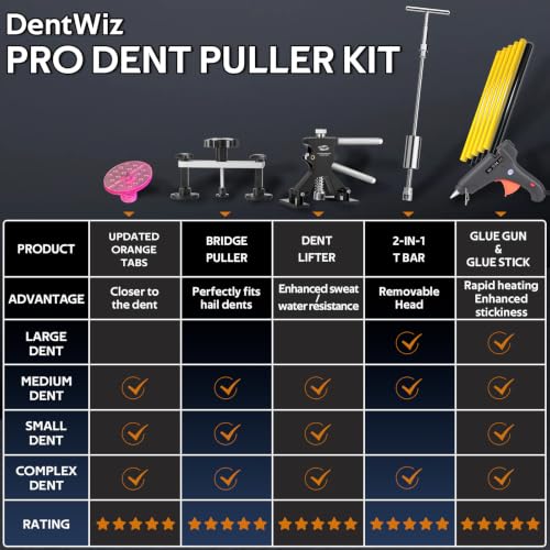 Dent Puller Kit - Paintless Dent Removal Tool with 100W Hot Glue Gun 10 Glue Sticks and 2-in-1 Slide Hammer T-Bar - for Car Body Repair Hail Damage Door Dings and Small Suction Cup - color: Black 01