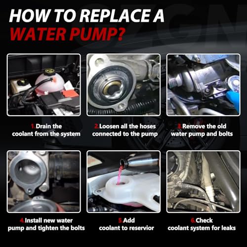 Electric Engine Water Pump W/Aluminum Thermostat Compatible with BMW