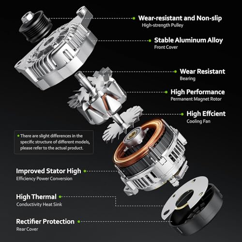 Alternator Replacement for 2007-2009 Kia Sorento 3.3 3.8L, Sedona 06-09, Borrego 10-11, 06-11 Hyundai Azera 3.3 3.8L, Veracruz 07-12, Entourage 07-10, Sonata 06-10, Santa Fe 07-09, 102211-3102, 11191N