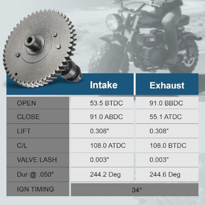 Billet Aluminum Engine Performance Upgrade Set Fit Predator 212cc Non‑Hemi