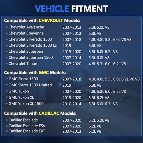 Maxfavor CV Axle Front Fit for 2007 2008 09-2020 Chevy Silverado 1500 Tahoe - size: Front Driver or Passenger