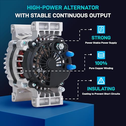 BDELI 8719N New Alternator Fit for Ford 2004-2008 F650 F750, 00-04 FL60 - size: 8719N