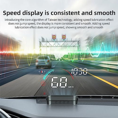 Dyno Racing New GPS Hud Digital Display Gauge Windshield Speedometer Projector Speed,Mileage,Compass,Speed Progress bar, Overspeed Alarm Heads Up Display USB Power