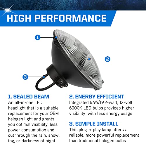 PEAK H6024 Sealed Beam 6000K LED Headlight - Pack of 1
