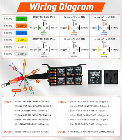Fuse Relay Box, Relay Block Box Built-in Diodes 6 Way 12 AWG Pre-Wired Waterproof Relay Panel with Relays and Terminals, ATC/ATO Fuses Automotive Relay Box 12V for Automotive Car Marine Boat