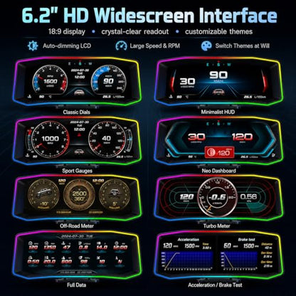OBD2 Gauge Display 6.2" HD GPS Speedometer Multi-Function Meter