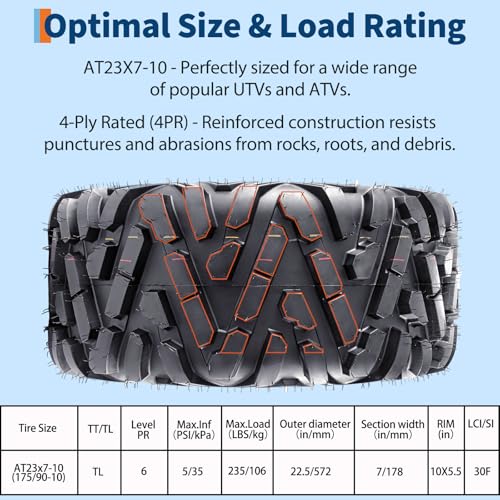 GarveeTech 2 pcs Off-Road 23x7-10 ATV/UTV Tires - size: 23x7-10, style: Pattern 518