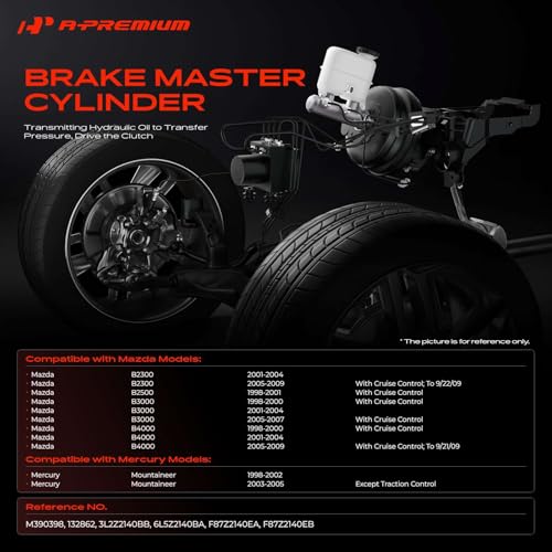 A-Premium Brake Master Cylinder with Reservoir and Sensor