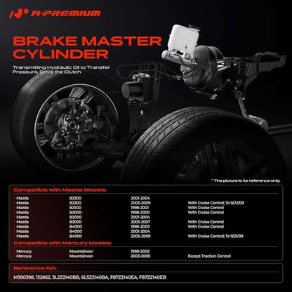 A-Premium Brake Master Cylinder with Reservoir and Sensor