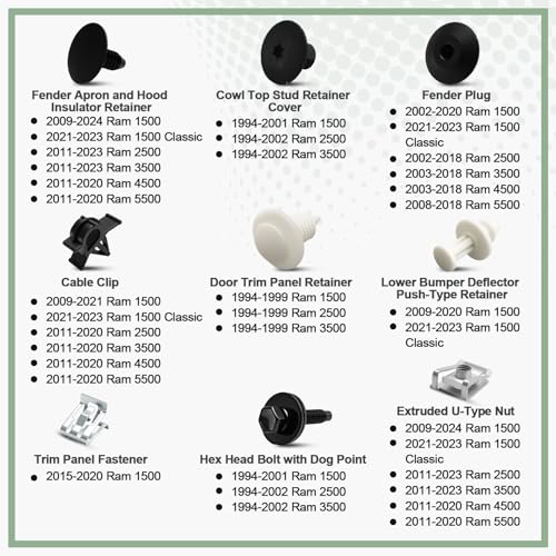 18 Sizes Automotive Body Retainer Clip Fastener Remover Push Pin Rivet Assortment Set 190 PCS Compatible with Ram 1500 2500 3500 4500 5500