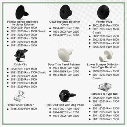 18 Sizes Automotive Body Retainer Clip Fastener Remover Push Pin Rivet Assortment Set 190 PCS Compatible with Ram 1500 2500 3500 4500 5500