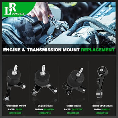 LOONGRIE Engine Motor Mount Kit Compatible with 2015-2020 Sienna 3.5L V6 - size: 2015-2020 Sienna 3.5L