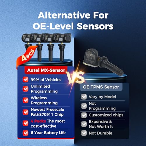 Autel TPMS Sensors Set of 4, MaxiTPMS MX-Sensor 315+433MHz OE Quality
