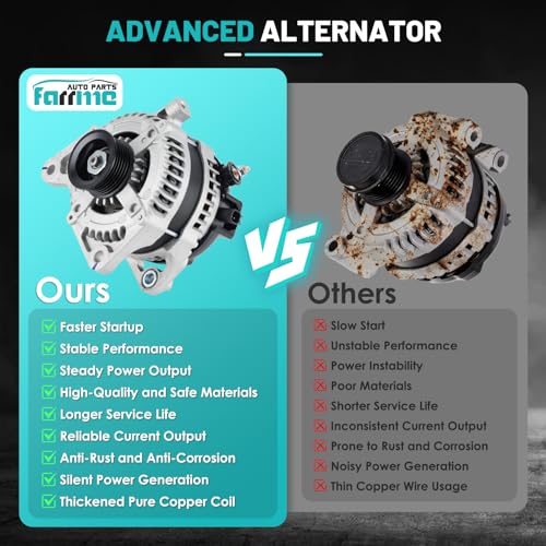11295 Car Alternator Fit for Chrysler Town & Country 2008-2010 - size: 11295N for Grand Caravan 3.3L 3.8L 08-10