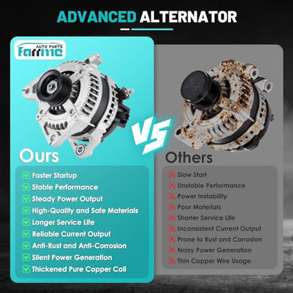 11295 Car Alternator Fit for Chrysler Town & Country 2008-2010 - size: 11295N for Grand Caravan 3.3L 3.8L 08-10