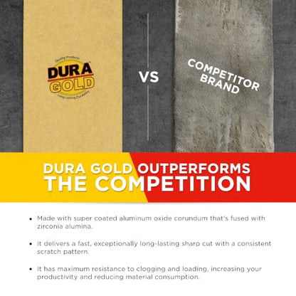 Dura-Gold Gold PSA Longboard Sandpaper, 220 Grit, 20 Yard Roll, 2-3/4" Wide - size: 220-Grit