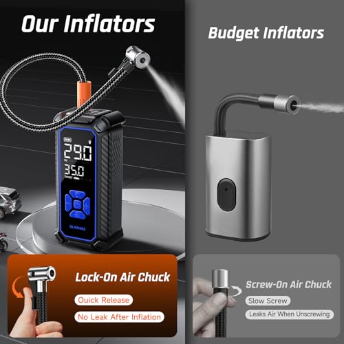OlarHike Tire Inflator Portable Air Compressor,Dual Power-3*2000mAh &12V DC - color: 2-blue