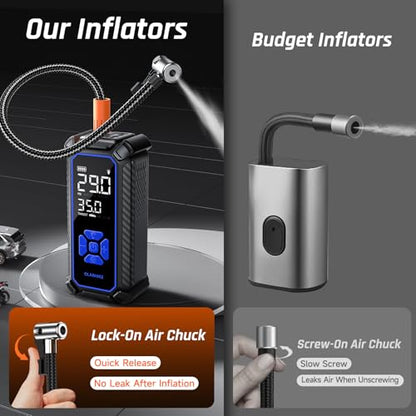 OlarHike Tire Inflator Portable Air Compressor,Dual Power-3*2000mAh &12V DC - color: 2-blue