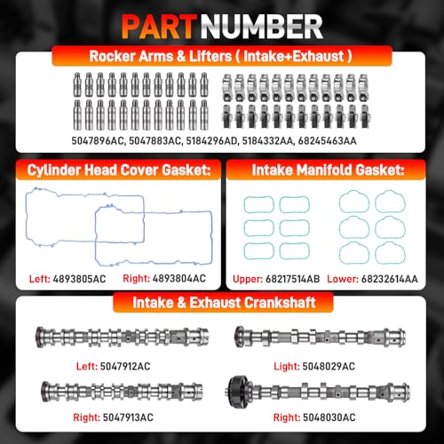 Intake & Exhaust Camshaft Kit with Rocker Arms Lifters and Gaskets Compatible with 2016-2024 Dodge Chrysler Jeep Ram 3.6L Pentastar V6 Engine Replace# 5047912AC 5047913AC 5048029AC 5048030AC 5047896AC - color: Cam Lifter Kit, size: 2016-2024