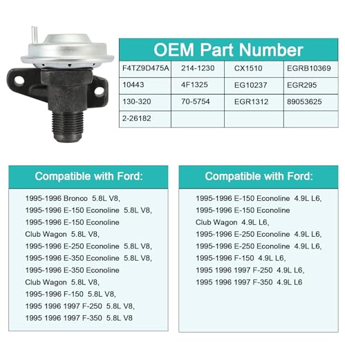 AULINK EGR295 EGR Valve (4.9L L6,5.8L V8) For Ford F150 F250 E-150 E-250 - color: Black F4TZ9D475A