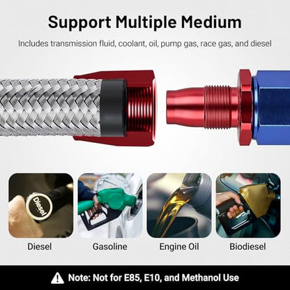 EVIL ENERGY 4AN Fuel Line Kit 20FT, 4AN Hose Stainless Steel Braided Fuel Line Hose Fitting Kit CPE, Silver - color: Silver, size: 4AN 20FT