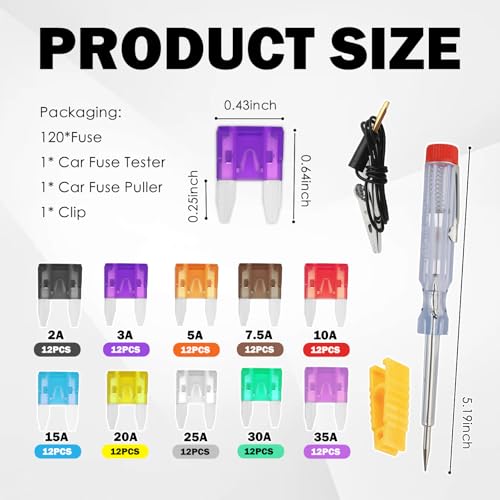120PCS Car Fuses Assortment Kit Multi-Size,Automotive Fuses Kit with Car Fuse Tester & Puller Tool,Universal Cars Fuse Kits for 35A 30A 25A 20A 15A 10A 7.5A 5A 3A 2A