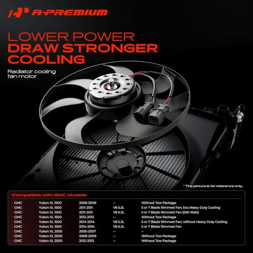 A-Premium Radiator Fan Motor Compatible with Chevrolet, GMC, Cadillac
