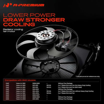 A-Premium Radiator Fan Motor Compatible with Chevrolet, GMC, Cadillac