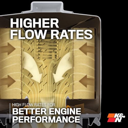 K&N Oil Filter: 20,000 Mile Engine Protection with Wrench Off Nut, HP-3003
