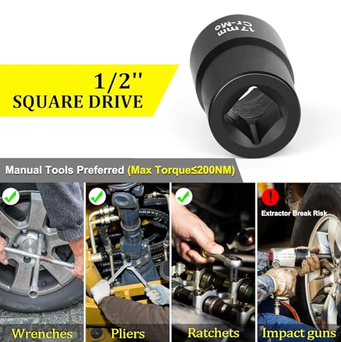Topec 17mm Lug Nut Remover, Wheel Lock Removal Kit for Stripped Bolt & Rounded Nut, 1/2" Drive | Hand Tools Only (≤200NM) - style: 17MM