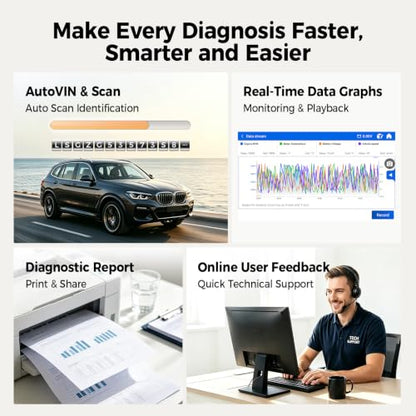 TOPDON ArtiDiag600 Pro OBD2 Scanner, Car Diagnostic Tool for All Systems