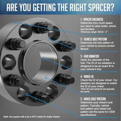 Wheel Accessories Parts 4 Pcs Hub Centric Wheel Spacers Adapters 6x5.5 6x139.7mm 2.00 Inch Thick 78.1mm Hub M14x1.5 14x1.5 Thread Stud Fits Chevy Silverado 1500 Suburban Tahoe ｜ GMC Sierra 1500 Yukon - size: 2" (4 Pack), style: Silverado Sierra 1500 (Hub