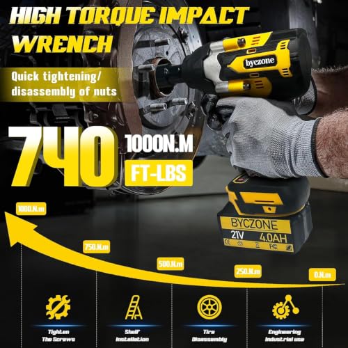 1000 N.m Cordless Impact Wrench, 1/2-Inch, 21V, 2 x 4.0Ah Batteries.