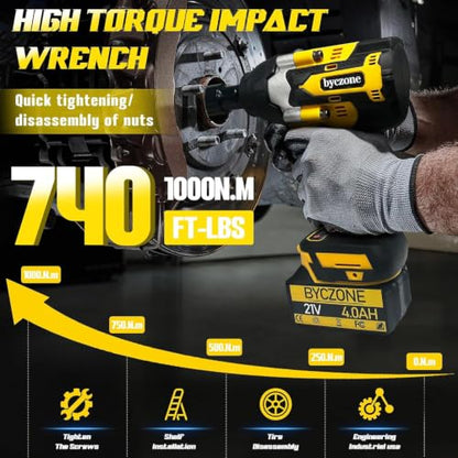 1000 N.m Cordless Impact Wrench, 1/2-Inch, 21V, 2 x 4.0Ah Batteries.