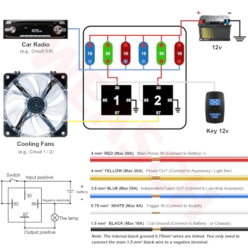 12V 6 Way Pre-Wired Fuse Relay Box Kit with 2 x 80A 4-Pin Relays