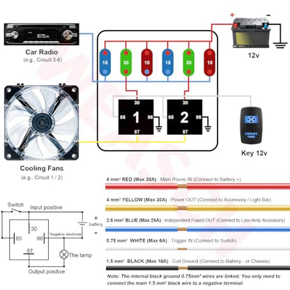 12V 6 Way Pre-Wired Fuse Relay Box Kit with 2 x 80A 4-Pin Relays
