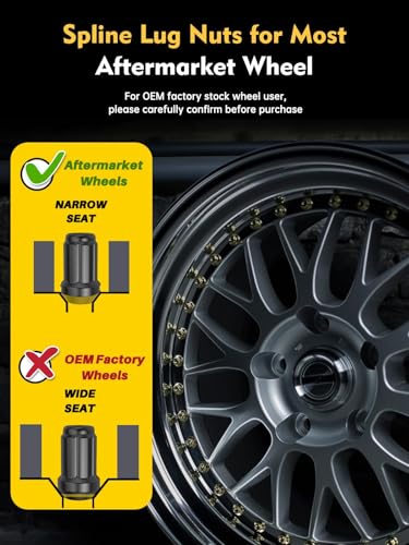 MIKKUPPA M12x1.5 Lug Nuts, Replacement for Honda Toyota Aftermarket Wheel - color: Black