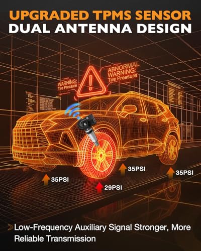 433MHz Pre-Programmed TPMS Sensor Fits Mercedes-Benz C250 CL500 CLS550 E300