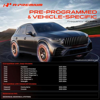 A-Premium 433MHz Pre-programmed TPMS Sensor Tire Pressure Monitoring Sensor