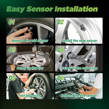 TPMS(Tire Pressure Sensor) 433Mhz with Ram 1500/Ram 2500 (4PCS)