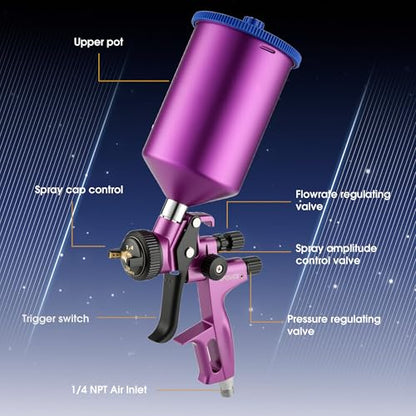 HVLP Air Spray Gun Kit 1.4mm, Professional Automotive Paint Sprayer - color: Purple, size: 1.4mm