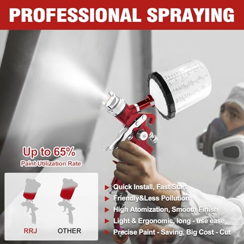 HVLP Spray Gun Premium Kit, Automotive Paint Gun 1.4/1.7/2.0/2.5mm Nozzles - color: Red
