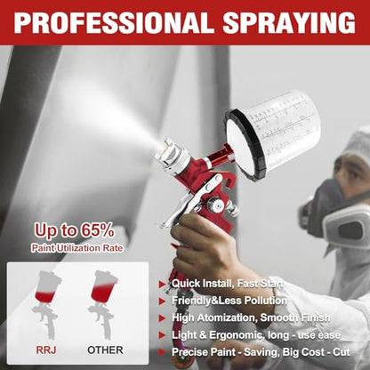 HVLP Spray Gun Premium Kit, Automotive Paint Gun 1.4/1.7/2.0/2.5mm Nozzles - color: Red