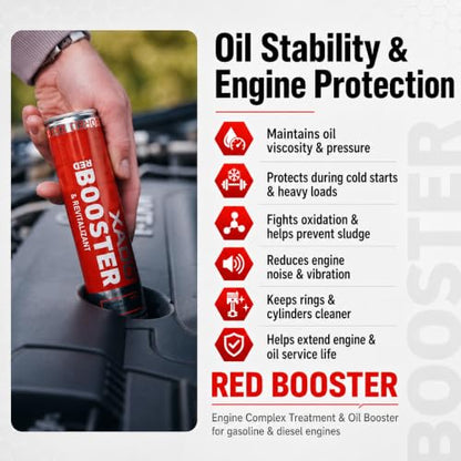 XADO RED BOOSTER Engine Oil Additive - Advanced Wear Protection, Oil Stabilizer & Performance Enhancer, 250 ml