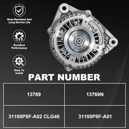 PartsFlow Alternator Assembly for 1999 2000 2001 Honda Odyssey 3.5L Cargo EX LX 31100P8F-A02