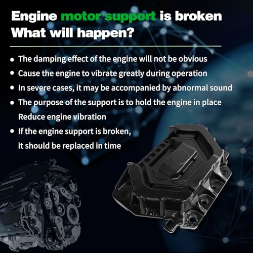 Engine Motor and Transmission Mount Kit Compatible with 2008-2018 Cascadia